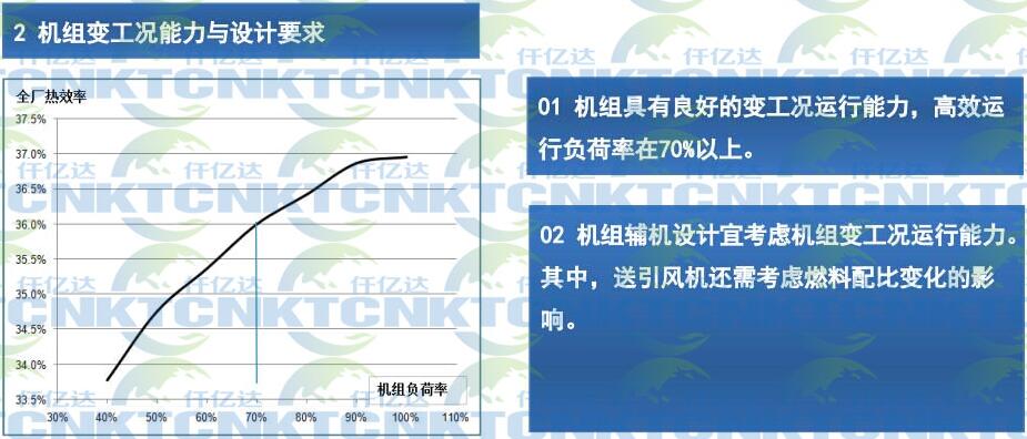 温压煤气发电利用体味