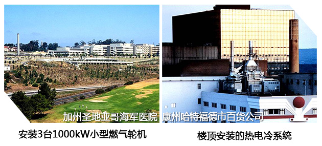 国外三联供系统的发展情况