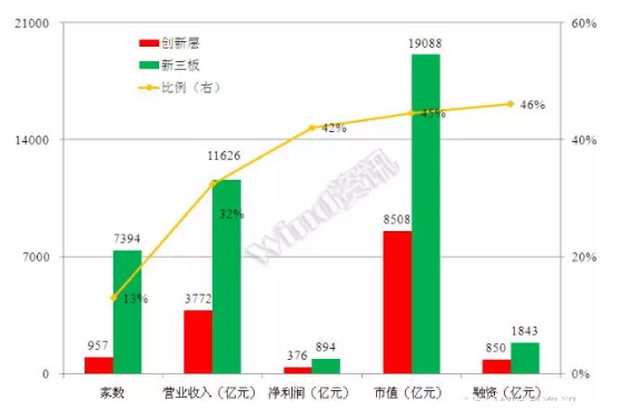 权威名单出炉：bjl官网登录831999切合尺度，，，入选层