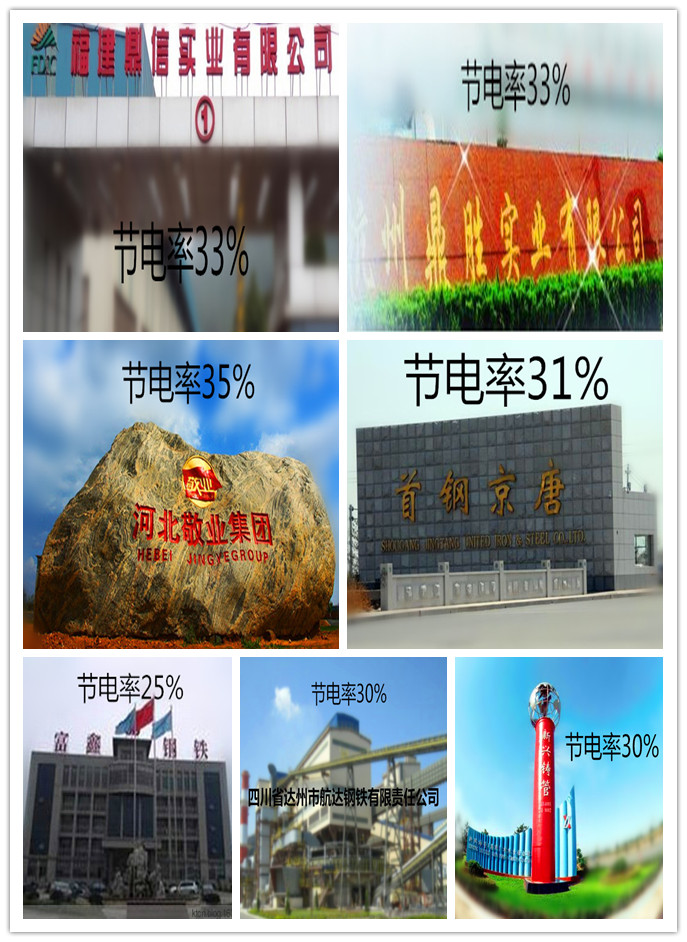 bjl官网登录831999近期与多企业达成节能泵项目合作