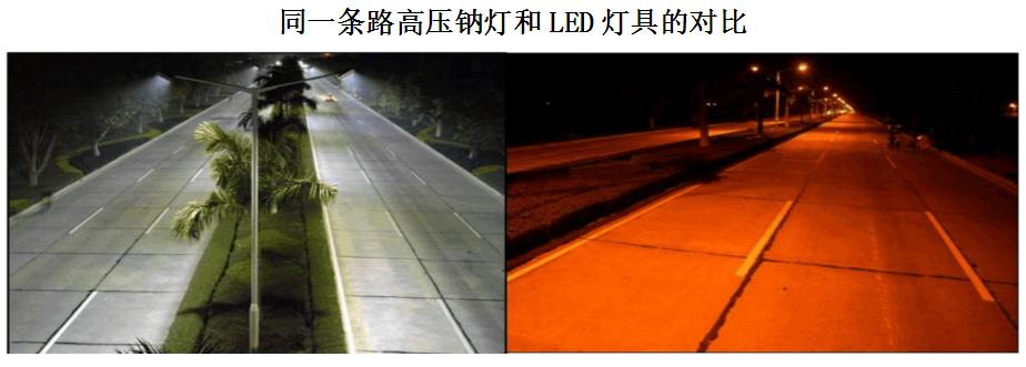 构筑整体节能