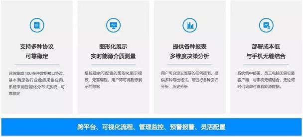 EMS重要色
