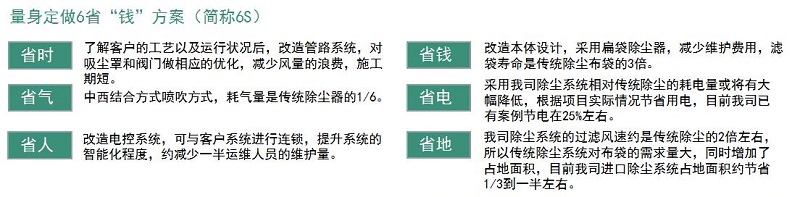 除尘 除尘